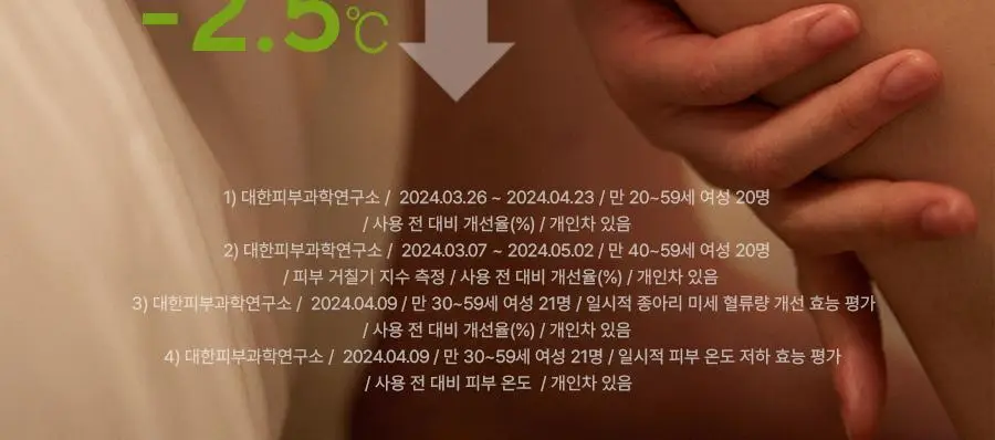 [종아리 붓기/셀룰라이트 개선] 아로마티카 서큘레이팅 마사지 크림 100ml 상세페이지 6